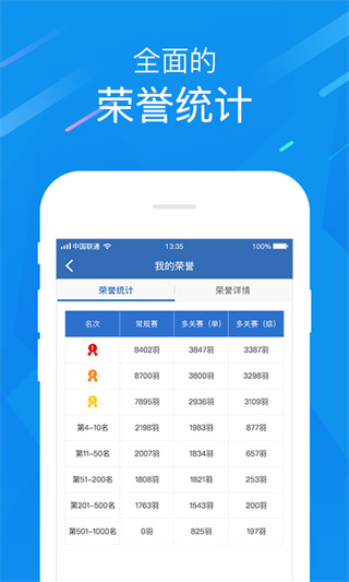 中国信鸽协会手机版app4