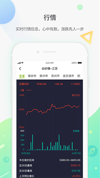 农产品集购网app1