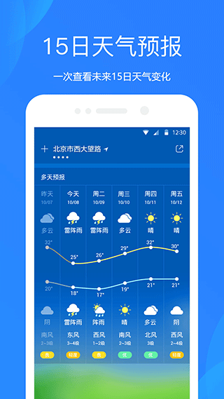 极速天气预报通1