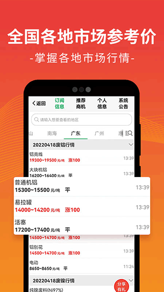 废废App3