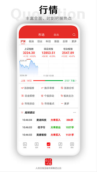 证券时报app2