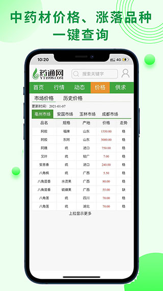 药通网app4