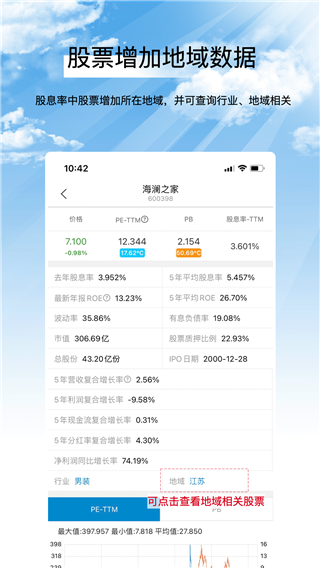 集思录app3