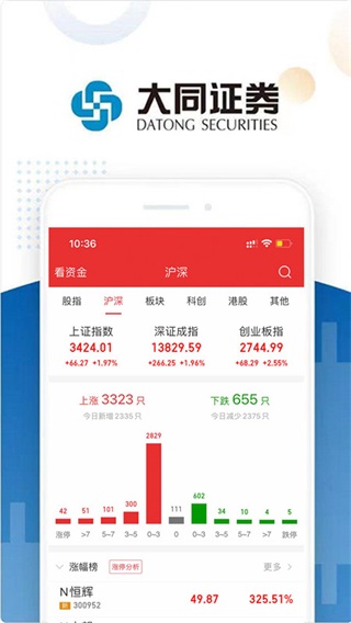 大同证券app3