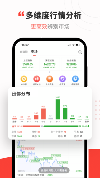 大阳智投app5