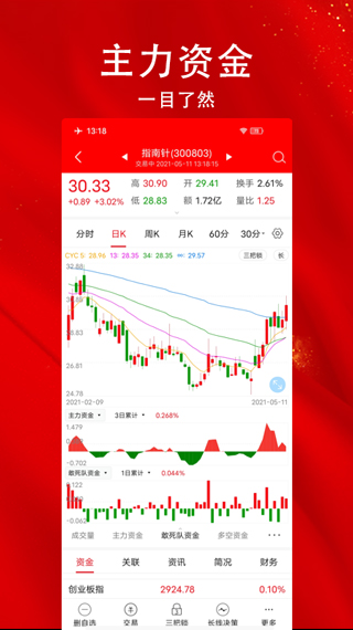 指南针股票app2