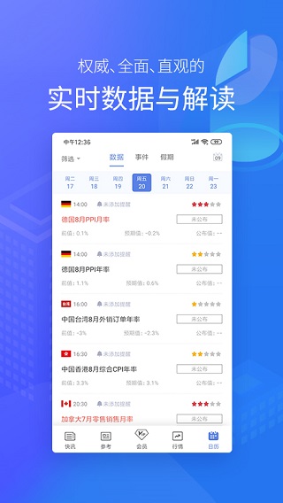 金十数据app3