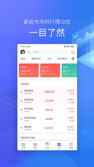 金十数据app2