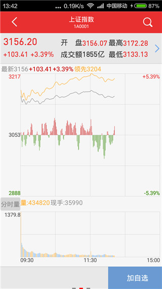 万和手机证券1