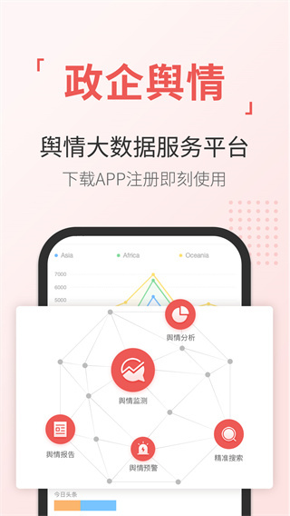 舆情通app4