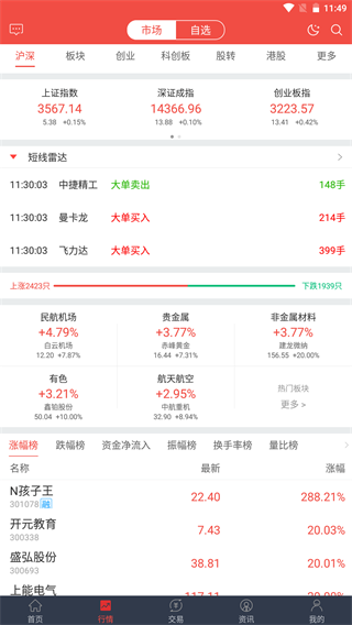 万和e阳指app官方版2