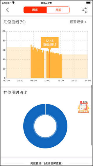 易维讯5