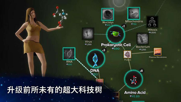 从细胞到奇点：进化永无止境最新无敌版3